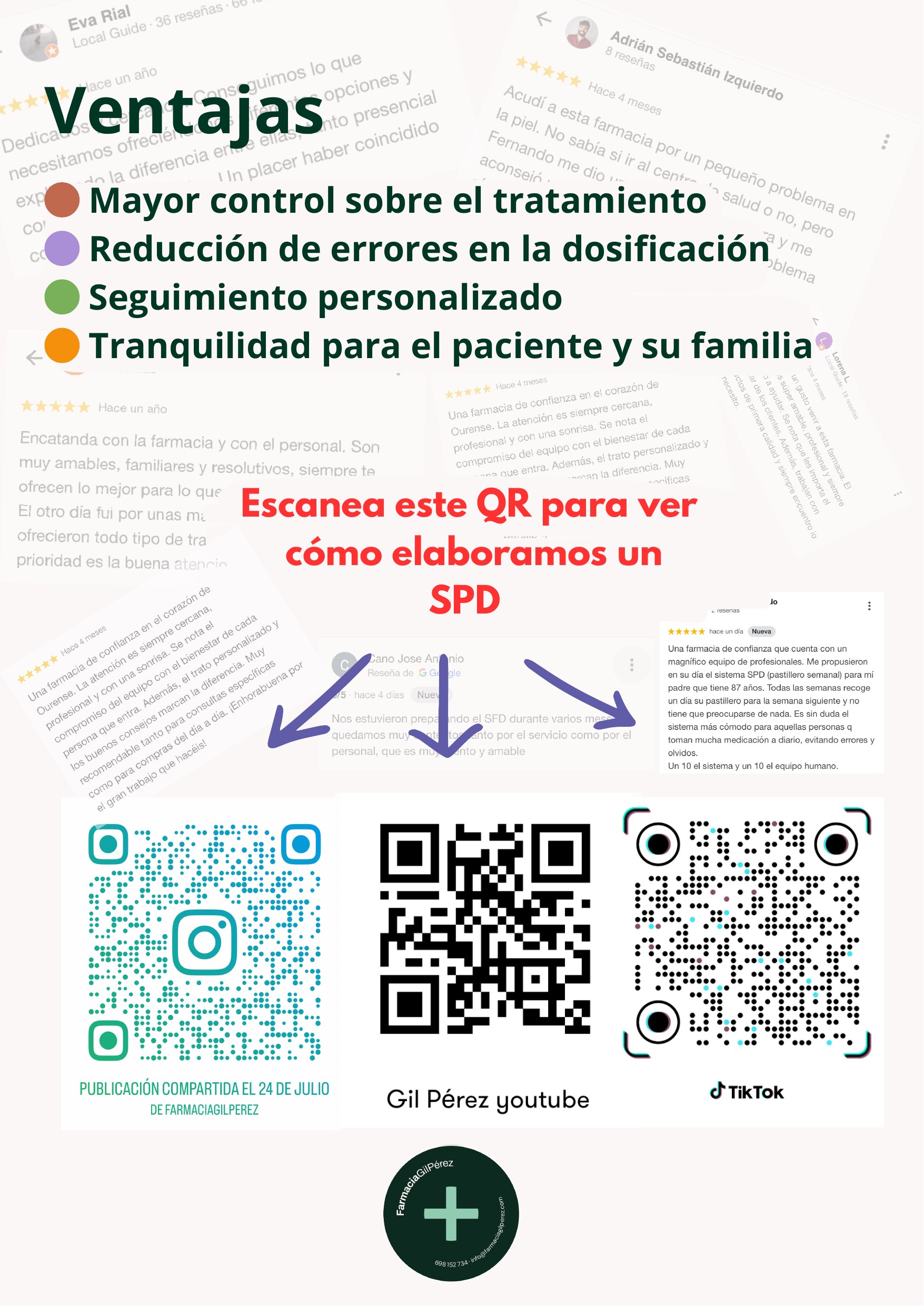 SPD - página 4